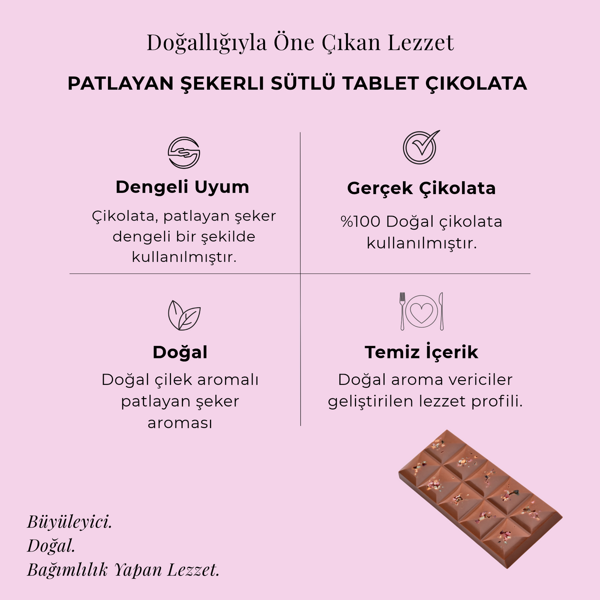 Patlayan Şekerli Sütlü Tablet Çikolata 100 gr
